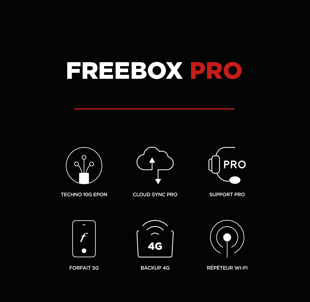 ebmd offre free pro
