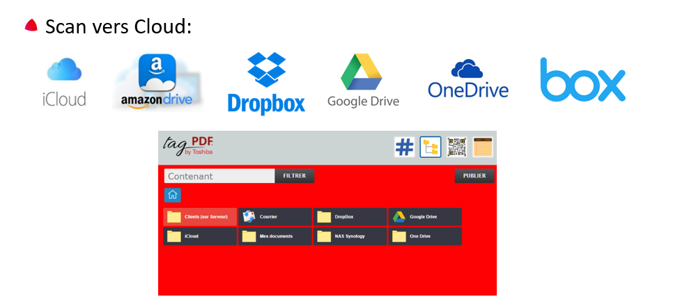 tag pdf cloud